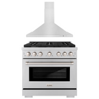 ZLINE Appliance Package - 36 in. Gas Range, 36 in. Range Hood, 2KP-SGRRH36