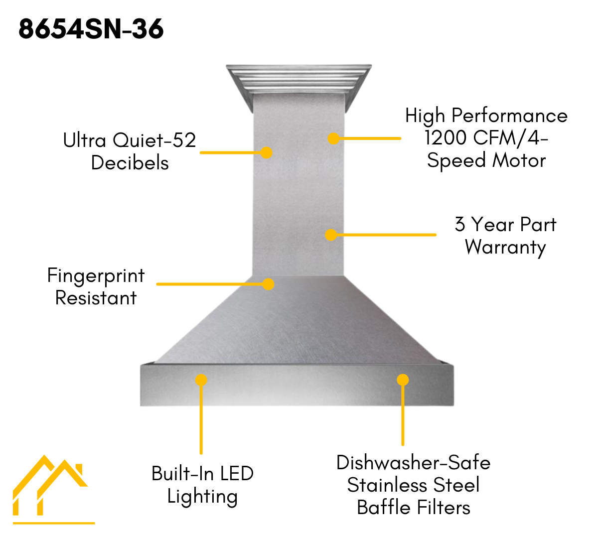 ZLINE 36 in. Dual Fuel Range & 36 in. Range Hood in Satin Stainless Steel Appliance Package, 2KP-RASSNRH36