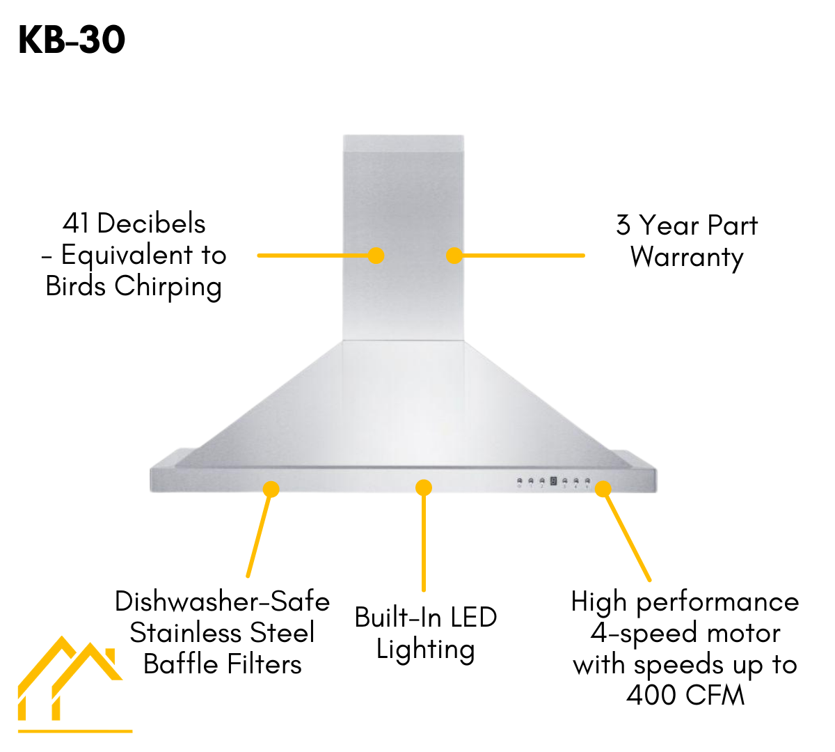 ZLINE Appliance Package - 30 in. Dual Fuel Range, Range Hood, 3 Rack Dishwasher, 3KP-RARH30-DWV