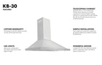 ZLINE Appliance Package - 30 in. Dual Fuel Range, Range Hood, 3 Rack Dishwasher, 3KP-RARH30-DWV