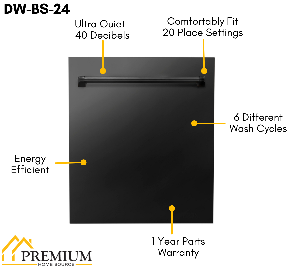 ZLINE Appliance Package - 48 in. Gas Range, Range Hood, Dishwasher in Black, 3KP-SGRBRH48-DW