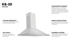 ZLINE Package - 30" Gas Rangetop, Range Hood, Refrigerator, Dishwasher, Double Wall Oven in Stainless Steel