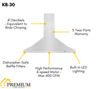 ZLINE Appliance Package - 30 in. Dual Fuel Range, 30 in. Range Hood, Microwave Drawer, 3KP-RARH30-MW