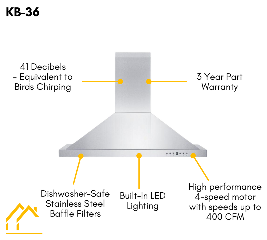 ZLINE Appliance Package - 36 In. Dual Fuel Range, Range Hood, Microwave Oven in Stainless Steel, 3KP-RARHMWO-36