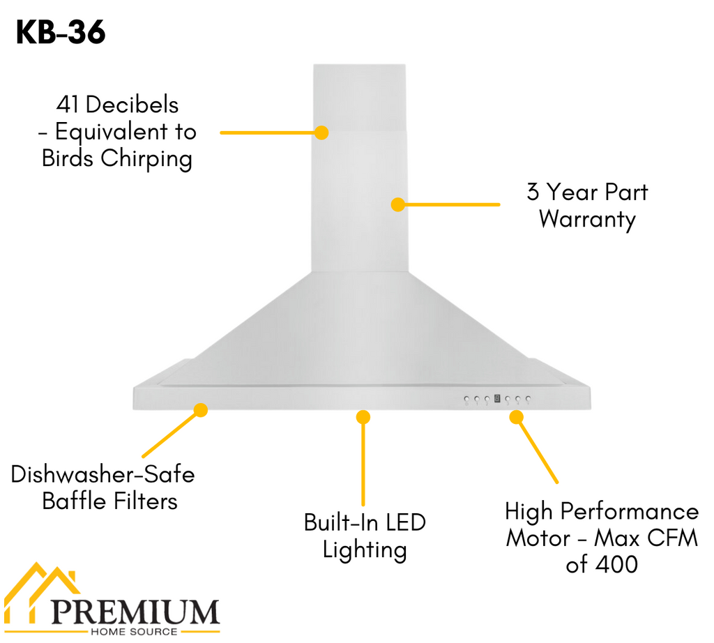 ZLINE Appliance Package - 36 in. Dual Fuel Range, Range Hood, Microwave Drawer, 3KP-RARH36-MW