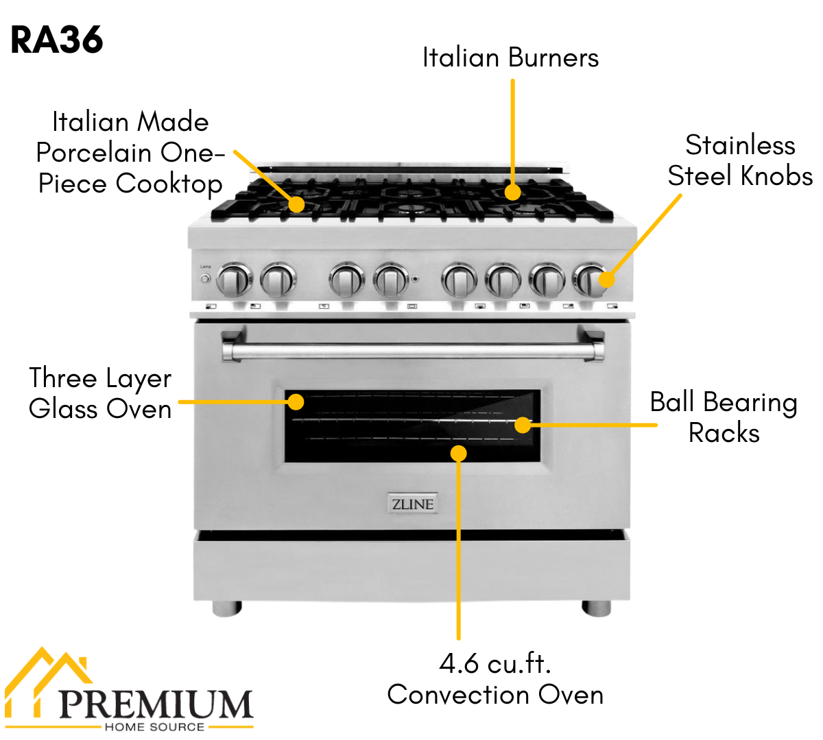 ZLINE Package - 36" Dual Fuel Range, Refrigerator with Water and Ice Dispenser, Range Hood, Dishwasher