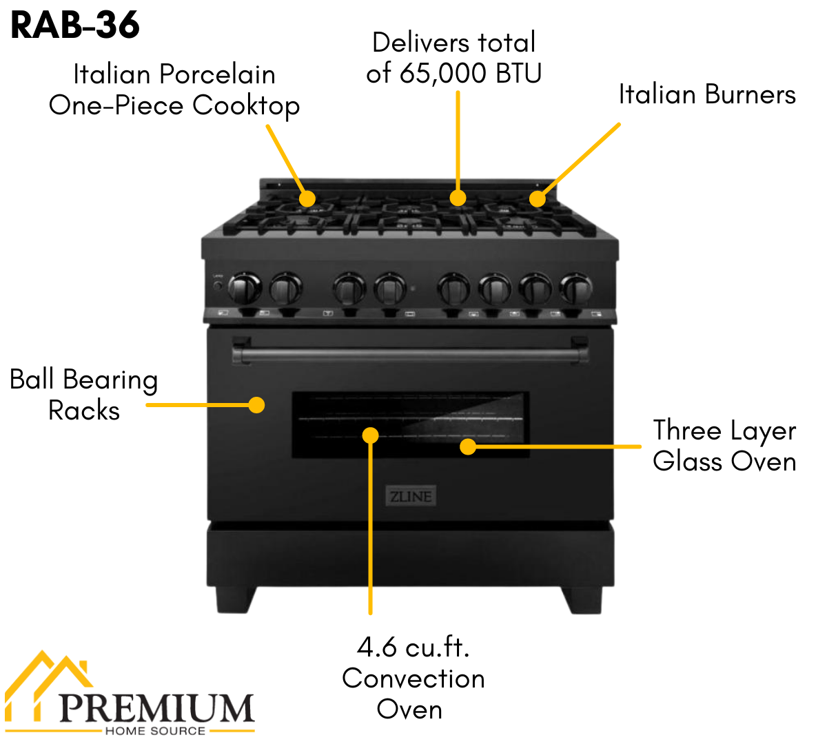 ZLINE Appliance Package - 36 in. Dual Fuel Range, Range Hood, Microwave in Black Stainless Steel, 3KP-RABRBRH36-MW