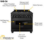 ZLINE Appliance Package - 36 in. Dual Fuel Range, Range Hood, Microwave, Dishwasher in Black Stainless Steel, 4KP-RABRBRH36-MWDW