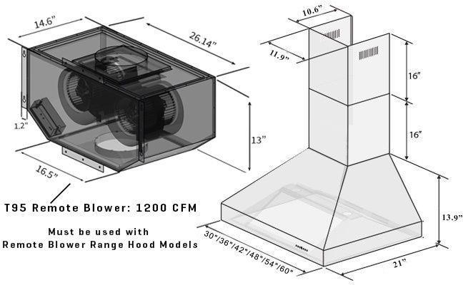 ZLINE 36 in. Wall Mount Range Hood, Stainless Steel, Remote Dual Blower, 597-RD-36