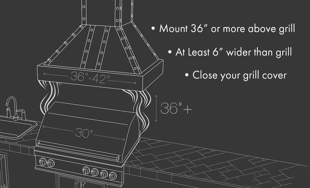 ZLINE 46 in. Range Hood Insert 700 CFM Outdoor Stainless Steel 15 in. Depth (695-304-46)