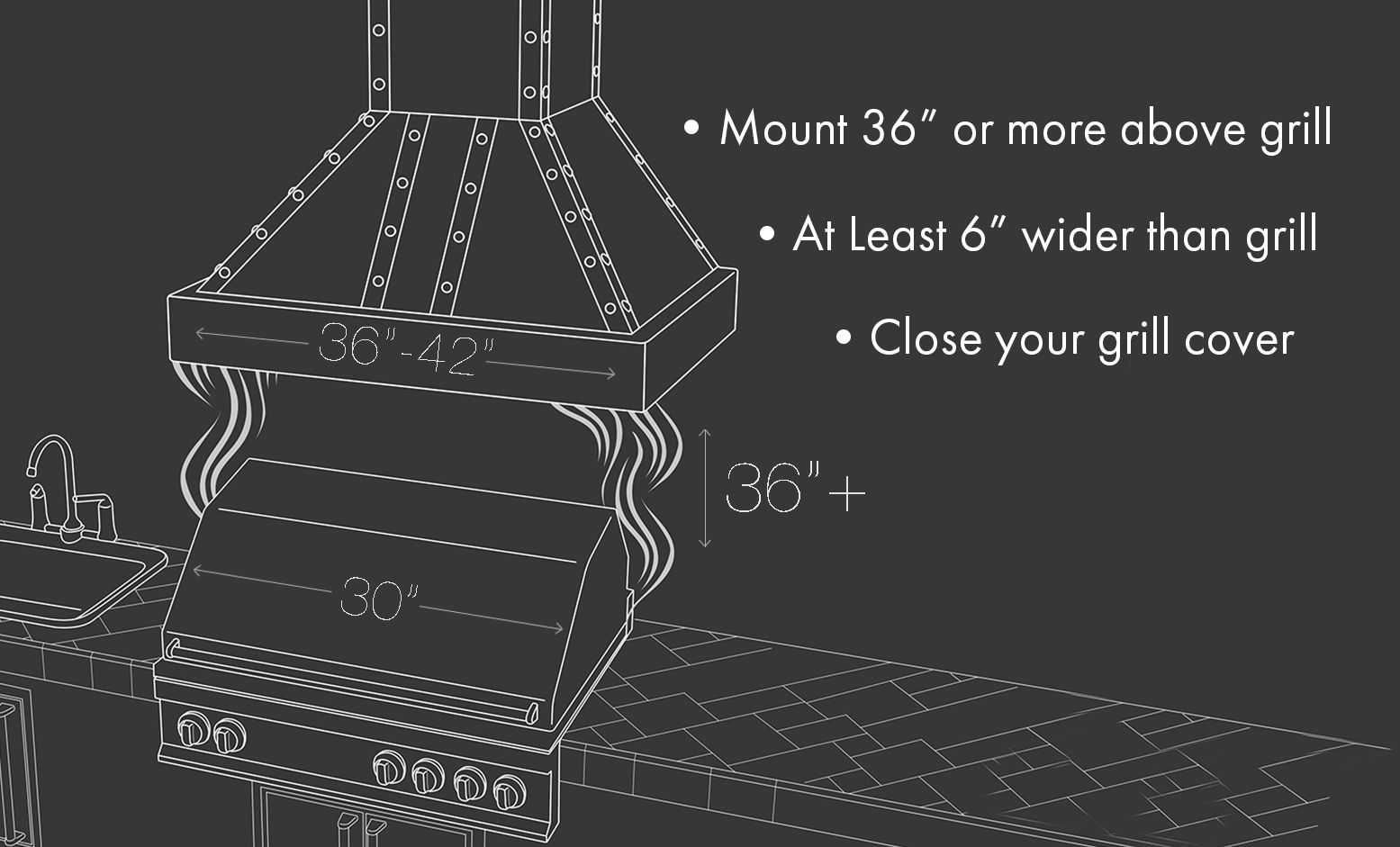 ZLINE 34 in Range Hood Insert Outdoor Stainless Steel 21 in Depth 700 CFM (721-304-34)