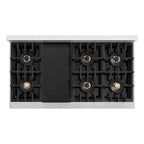 ZLINE Autograph 48" Classic Gas Rangetop with 8 Burner DuoPro™ Cooktop in Satin Stainless Steel and Matte Black Accents, PCRTSZ-48-MB