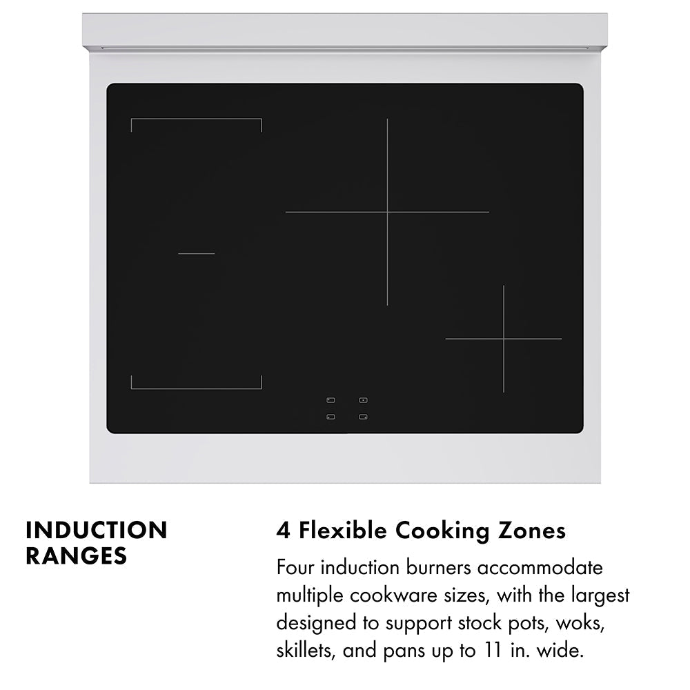 ZLINE 30 in Induction Range 4.2 cu. ft. 4 Element Cooktop Electric Convection Oven Stainless Steel White Matte Door (SINR-WM-30)