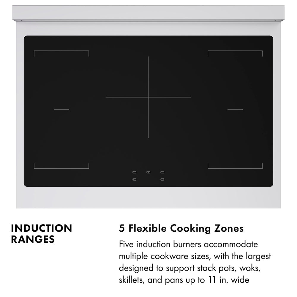 ZLINE 36 in. Induction Range 5.2 cu. ft. 5 Element Cooktop Electric Convection Oven Stainless Steel Polished Nickel Accents (SINRZ-36-KPN)